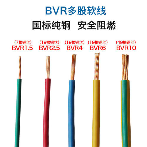 家装用软电线 BVR1.5, BVR2.5,BVR4,BVR6,BVR10